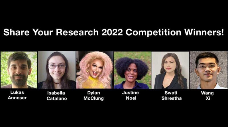 Announcing the Share Your Research 2022 Competition Winners! • iBiology